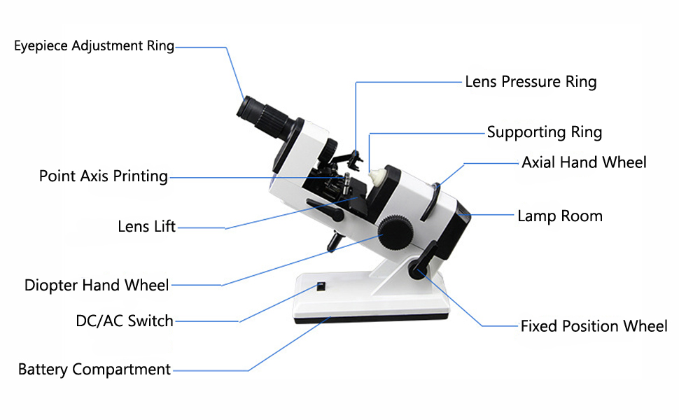 Funwill Manual Lensmeter Lensometer Focimeter Optometry Machine, ±20D Portable