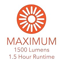 Maximum 1500 Lumen 1.5 Hour Runtime