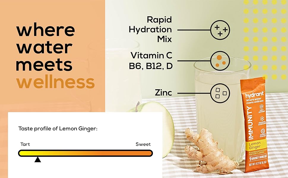 hydration packets minerals for water sugar free electrolytes electrolyte supplement