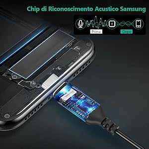 microfono lavalier