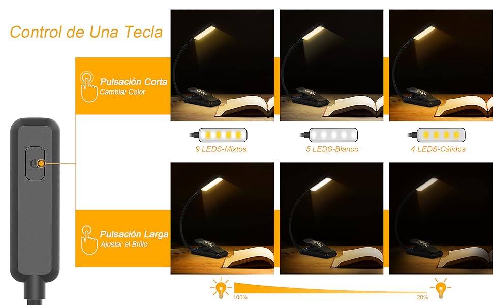 Luz de leitura