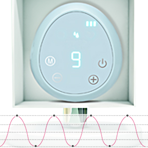 Eenbei Electric Portable Double Breast Pump