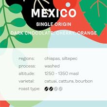 Rwanda Coffee Beans And Ground Coffee