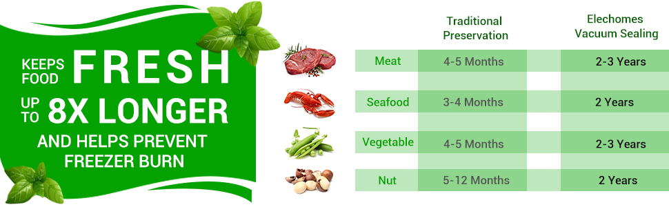 Vielseitig einsetzbar