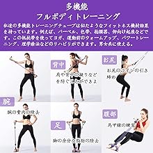 トレーニングチューブABS
