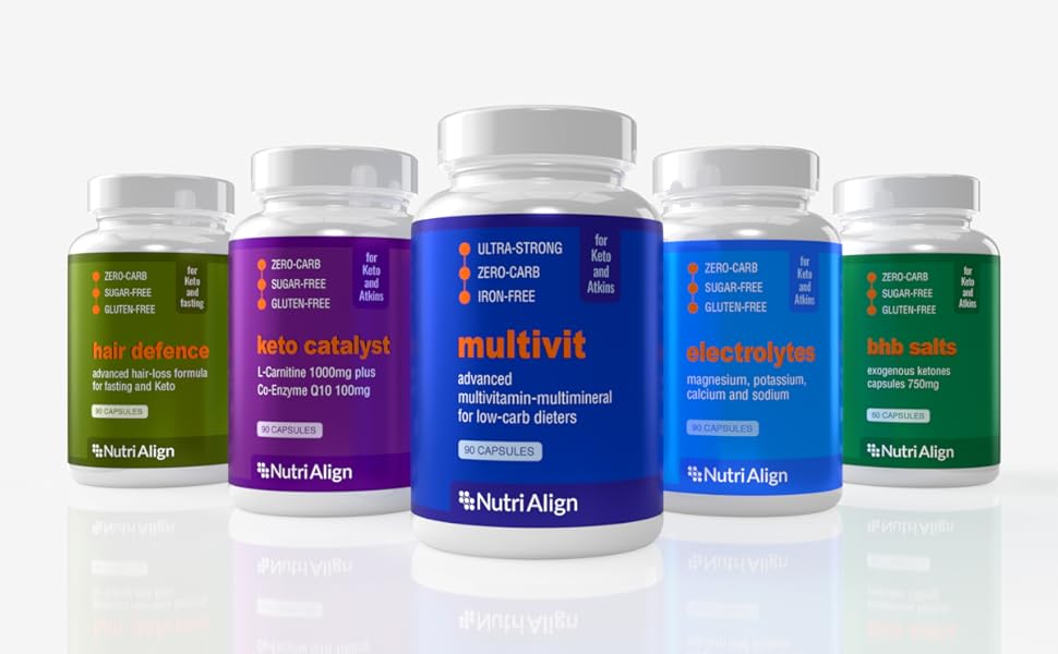 Keto Supplements