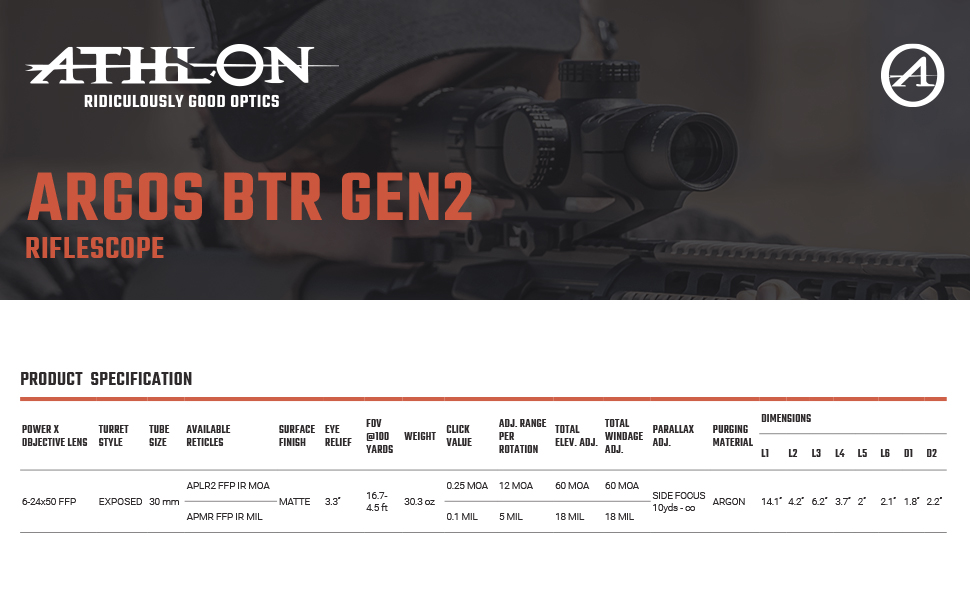 Athlon Optics Argos BTR GEN2 Riflescope Spcification