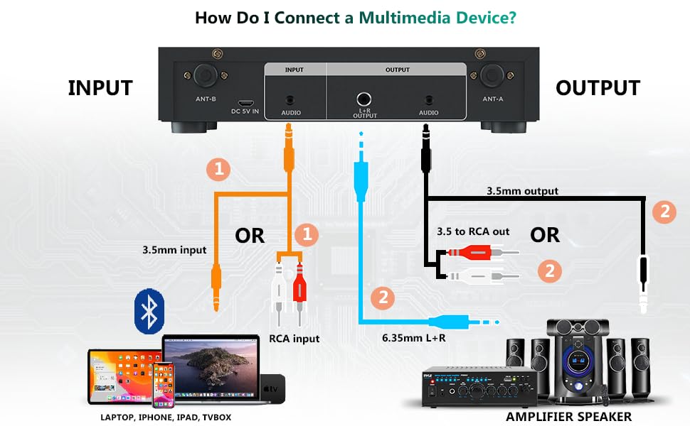 Software Echo Mic Untuk Pc Dalam