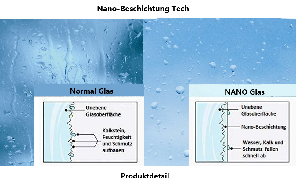 Emke 1x140cm Duschtrennwand Fur Badewanne Faltwand Duschabtrennung Badewannenaufsatz Nano Einfach Reinigung Beschichtung Amazon De Baumarkt