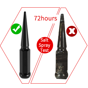 14x2.0 SIPKE LUG NUTS