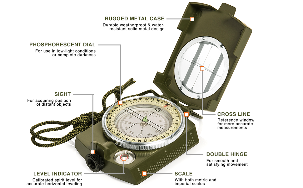 compass features