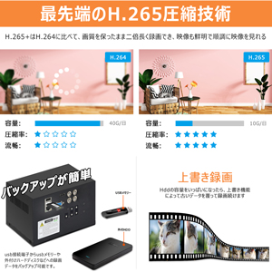 Amazon Co Jp Anran 0万画素防犯カメラセット フルハイビジョン 8台防犯カメラ 8ch Ahdデジタルレコーダー 高性能 ネットワークカメラ 監視カメラ Wifi モーション検知録画 H 264 赤外線 暗視撮影 日本語対応 Hdd2tb付き 防犯カメラ Wifi 防水 カメラ