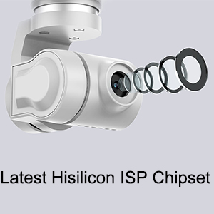 Latest Hisilicon ISP Chipset