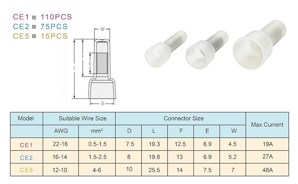 AIRIC Closed End Crimp Connector 200pcs 2210AWG Copper Core and Nylon