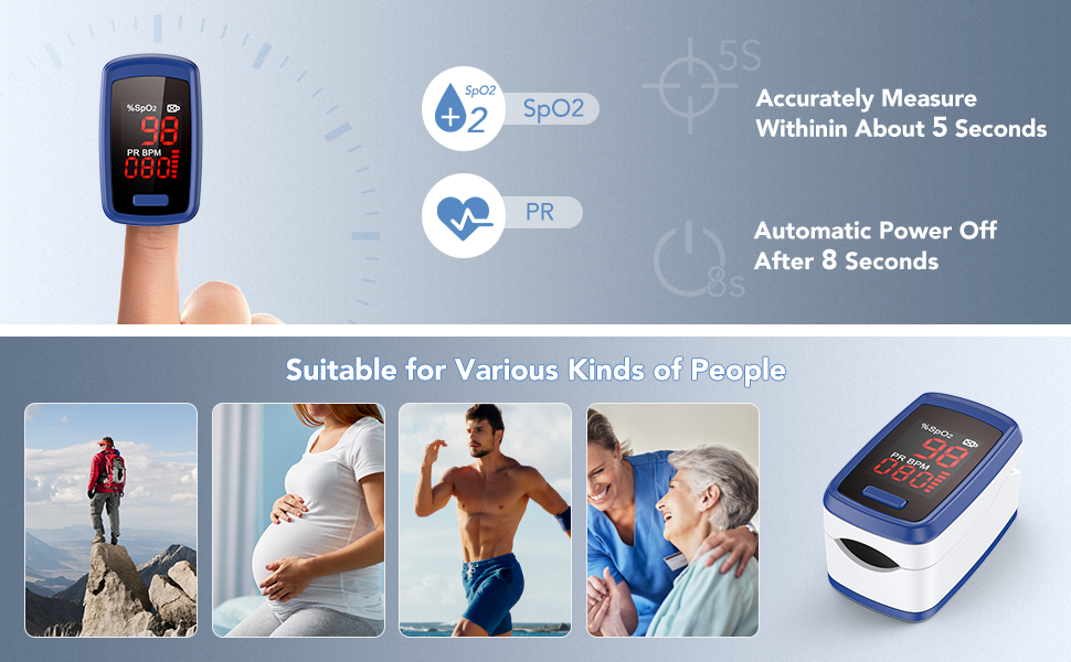 AGPTEK Finger Pulse Oximeter, Blood Oxygen Saturation Monitor Sats