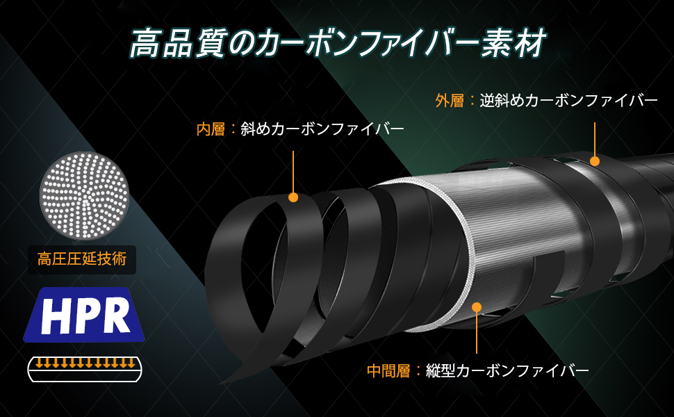 Amazon | BlueFire 釣りセット 釣り竿セット 初心者 2.7m 炭素