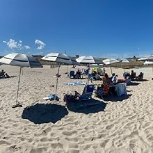 Protecting You From The Sun Is Our Mission