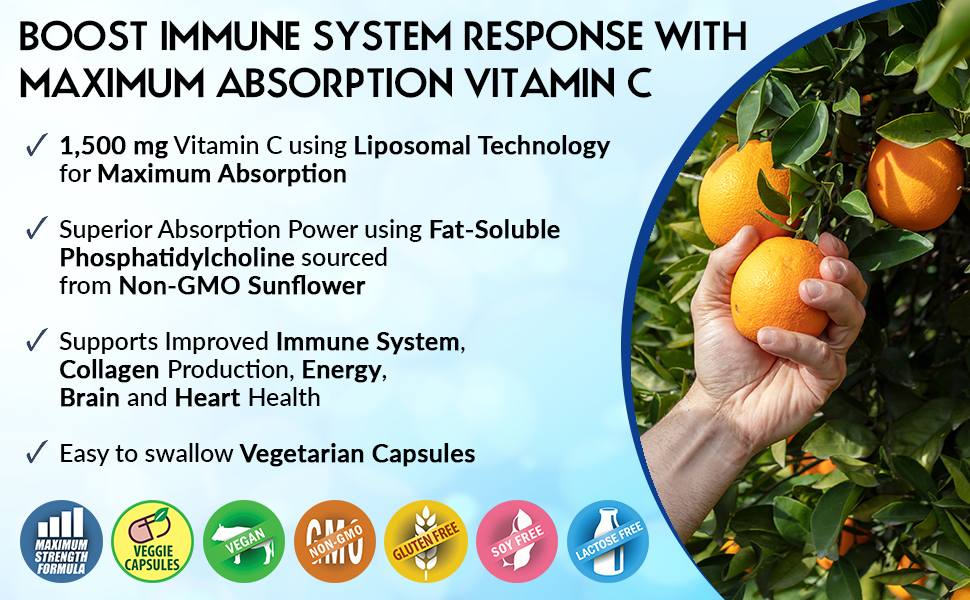 Boost Immune System Response with maximum absorption Vitamin C