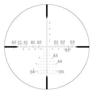 APMR FFP IR MIL Subtensions