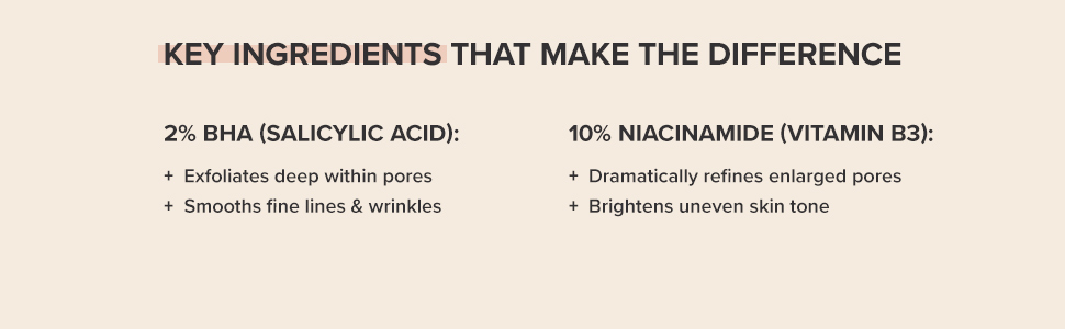 BHA Liquid and Niacinamide Booster