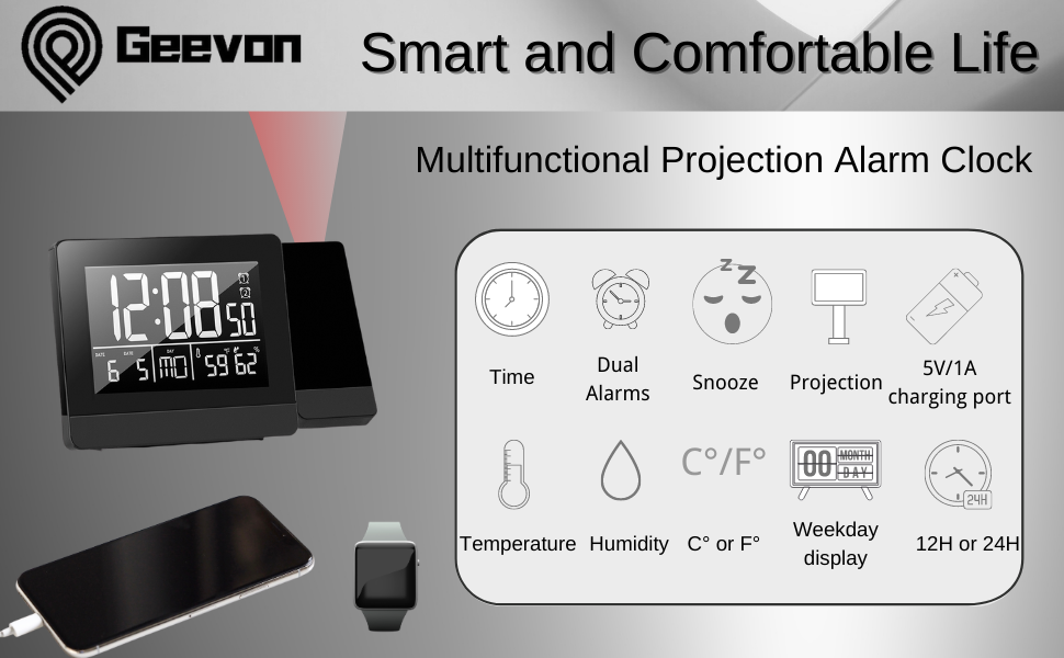 Geevon Projection Alarm Clock,Digital Clock with Indoor