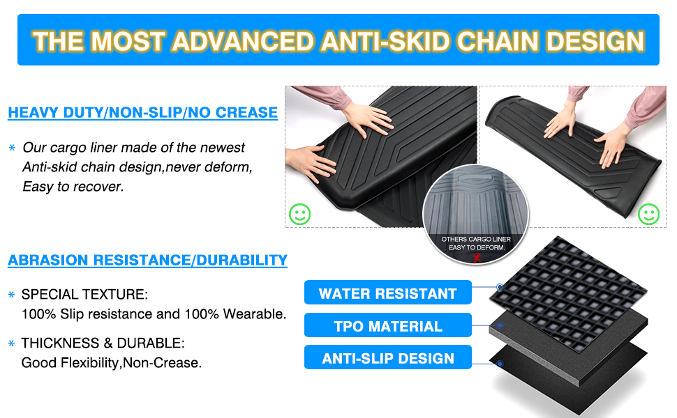 Amazon.com: T TGBROS Custom Fit Cargo Mat for 2021-2023 Kia K5 All 