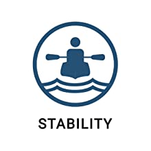 Stability 