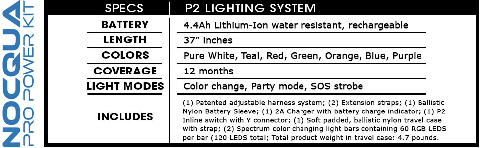 P2 Lighting System Specs