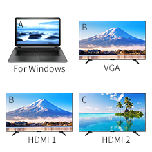 SSK 11 in 1 USB-C Hub, Laptop Docking Station with Triple Display 11 in 1 usb c hub type c dongle