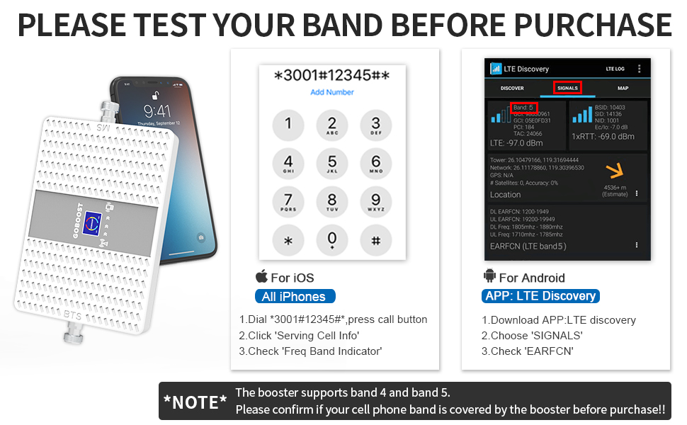 Cellular Repeater Amplifier Kit