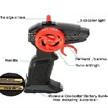 Remote Control Instructions