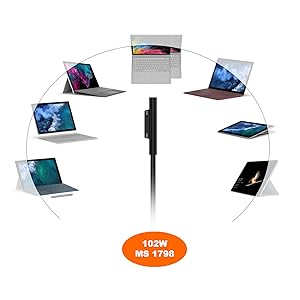 102W Surface Book 2 Power Supply