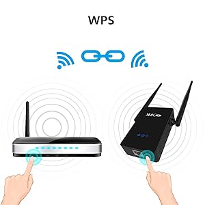 WPS