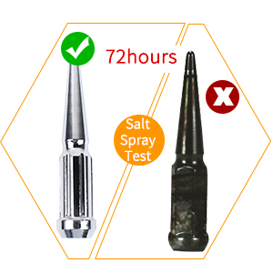 M14X1.5 SPIKE LUG NUTS