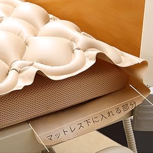 マットレス下に入れる部分