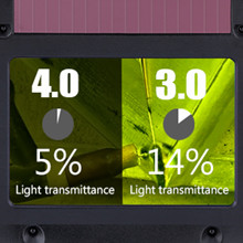 light state