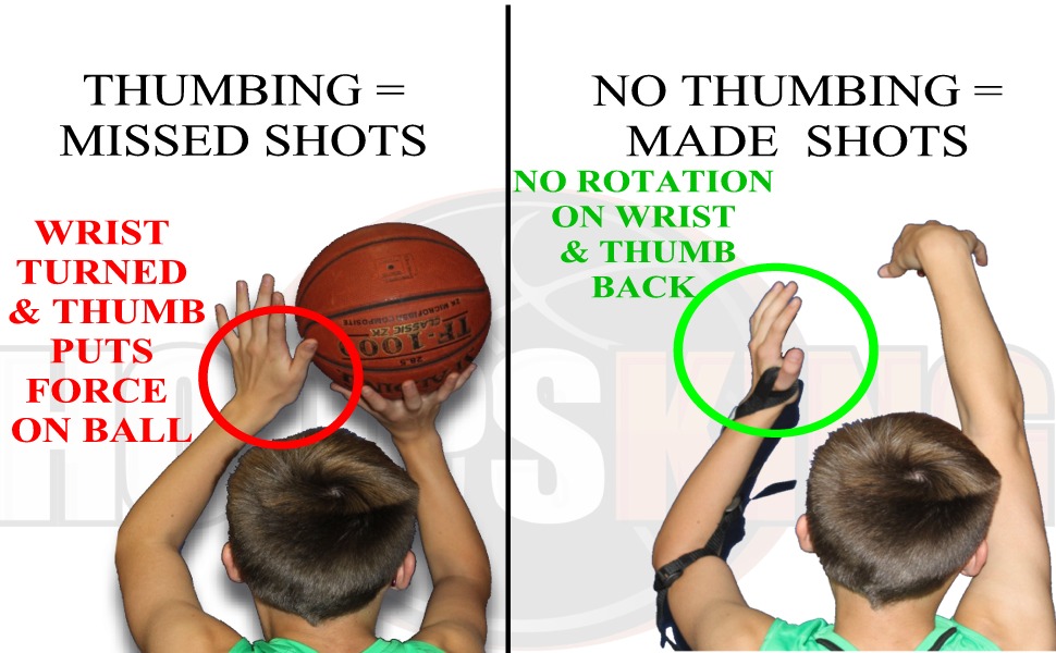 Hand Shooting Aid By Ball Hog Aid Hand Shooting Aid By Ball Hog Aid