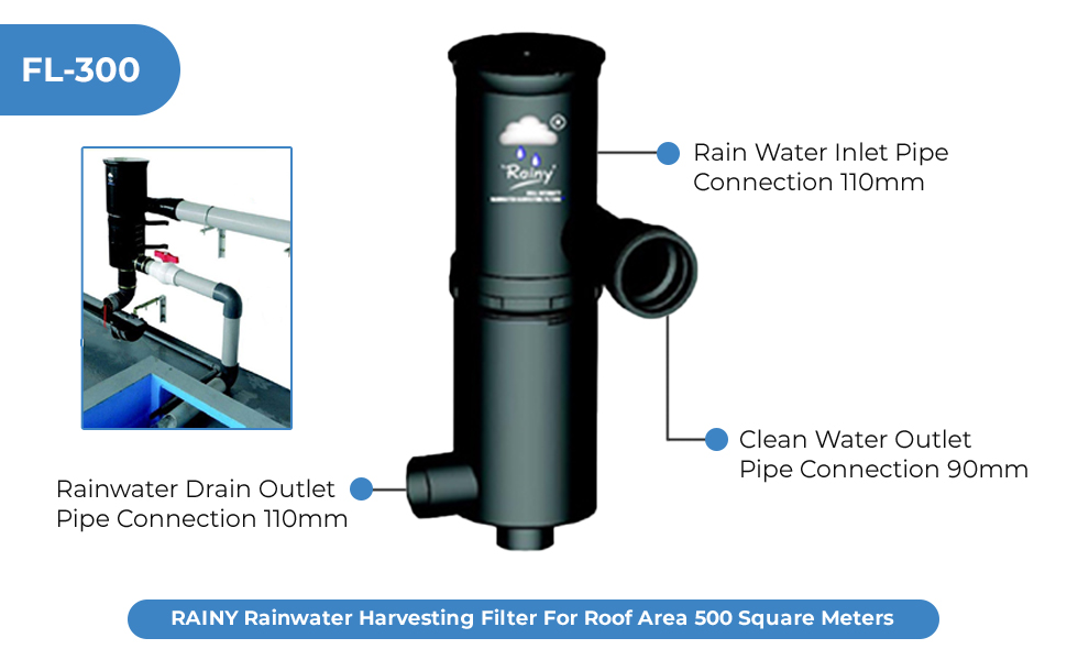 RAINY Rainwater Harvesting Filter For Roof Area 350 Sq.Meters, 300 mm