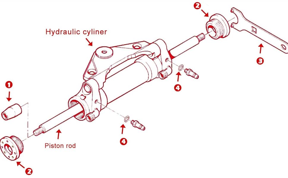 syaページ Amazon.com: HC5345 Seal Kit Compatible with SeaStar