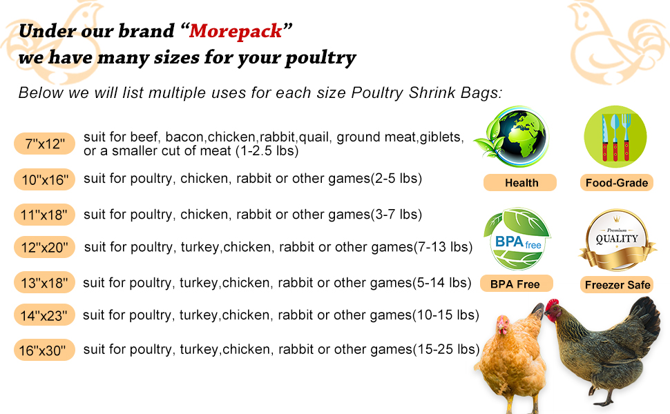 Poultry Shrink Bags,50Pack 13x18Inches Clear Poultry Heat Shrink Wrap