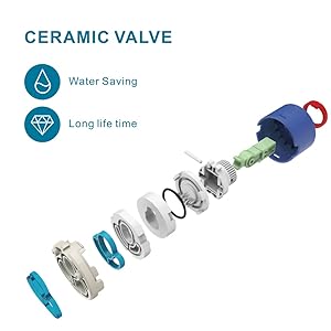 faucet for kitchen sink, farmhouse sink faucet, farmhouse kitchen faucet, camper sink faucet