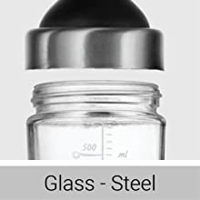 Small manufacture image 1