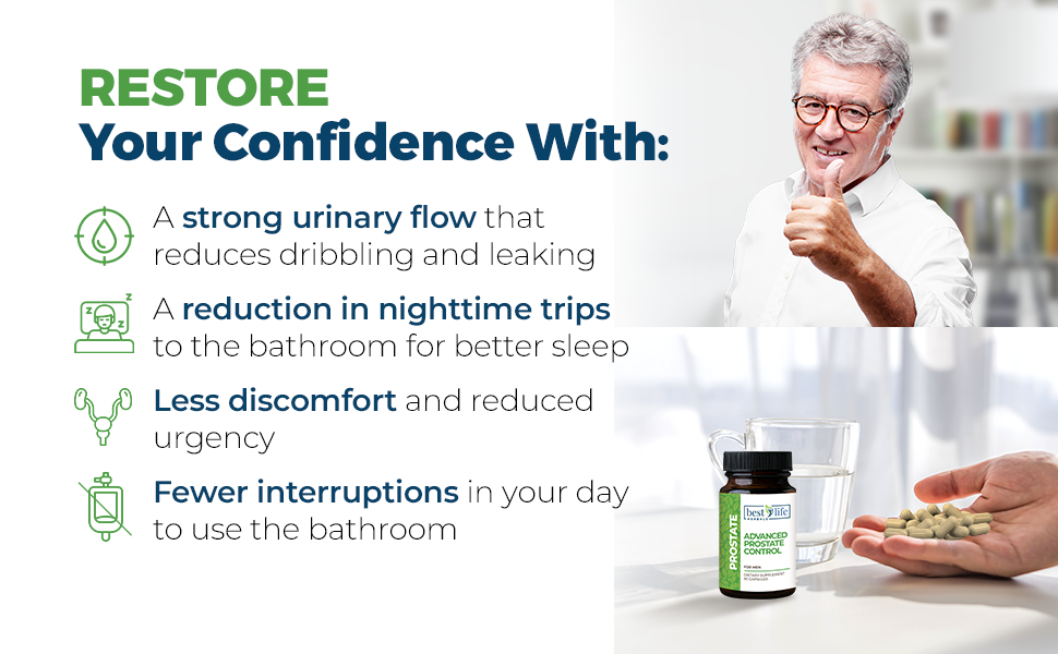 Advanced Prostate Control Supplement with Saw Palmetto for