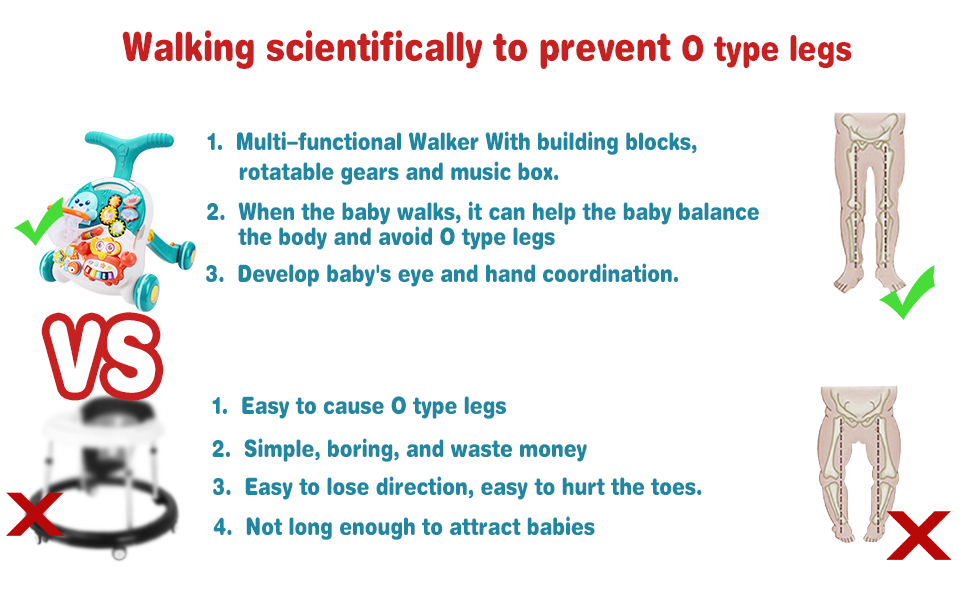 Avoid  O type legs