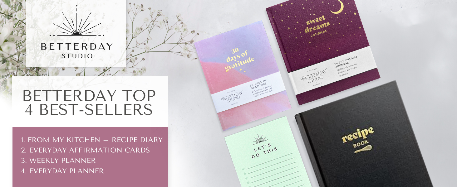 Sweet Dreams Pocket Size Wellness and Mindfulness Journal - 5-Minute Mental Health Journal for Night Reflection, Wellbeing Tools for Self-Care - Navy Blue 10 journal diary women men self journals gifts minute book gratitude daily bullet mindfulness day