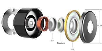 true wireless earphone