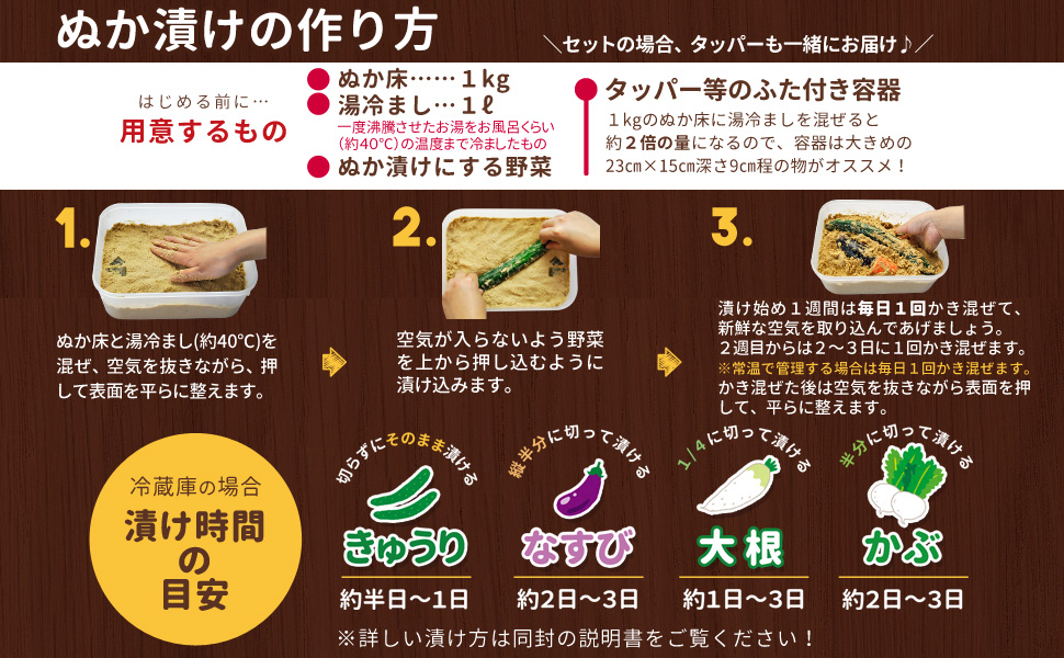 Amazon.co.jp: ぬか床 セット 簡単にぬか漬けが作れるセット