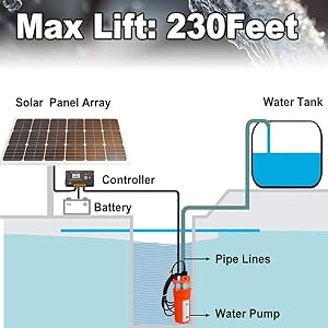 well pump pond pump solar water pump irrigation pump solar pump dc water pump solar pond pump