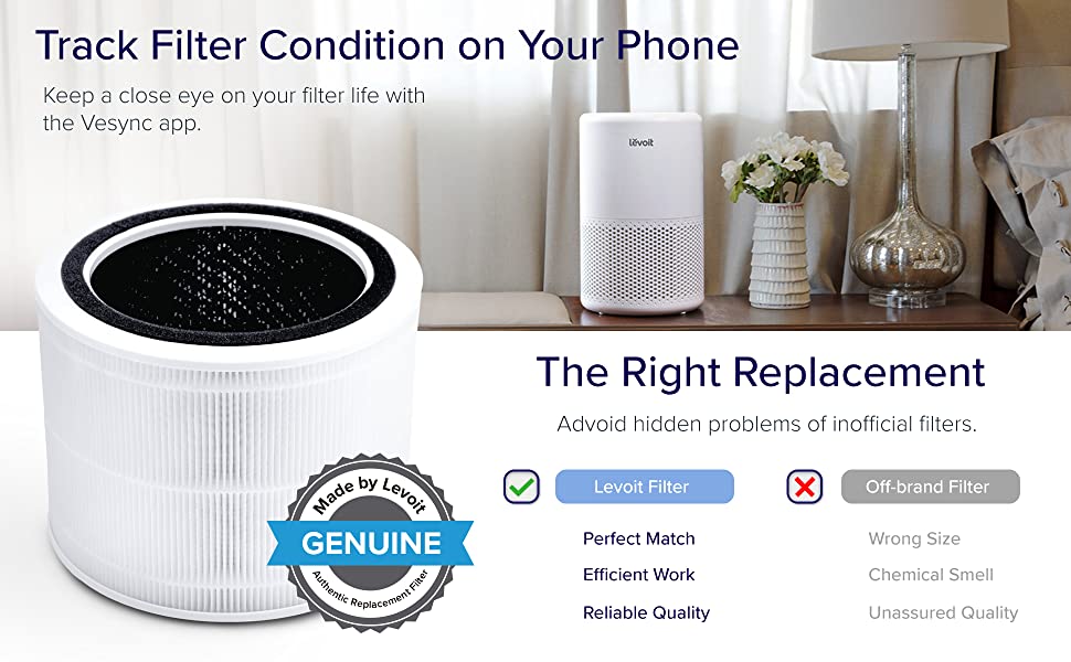 Levoit Core 200S Air Purifier Replacement Filter,3in1 PreFilter, True HEPA Filter, High