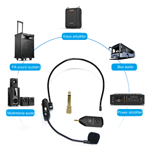 Small manufacture image 4